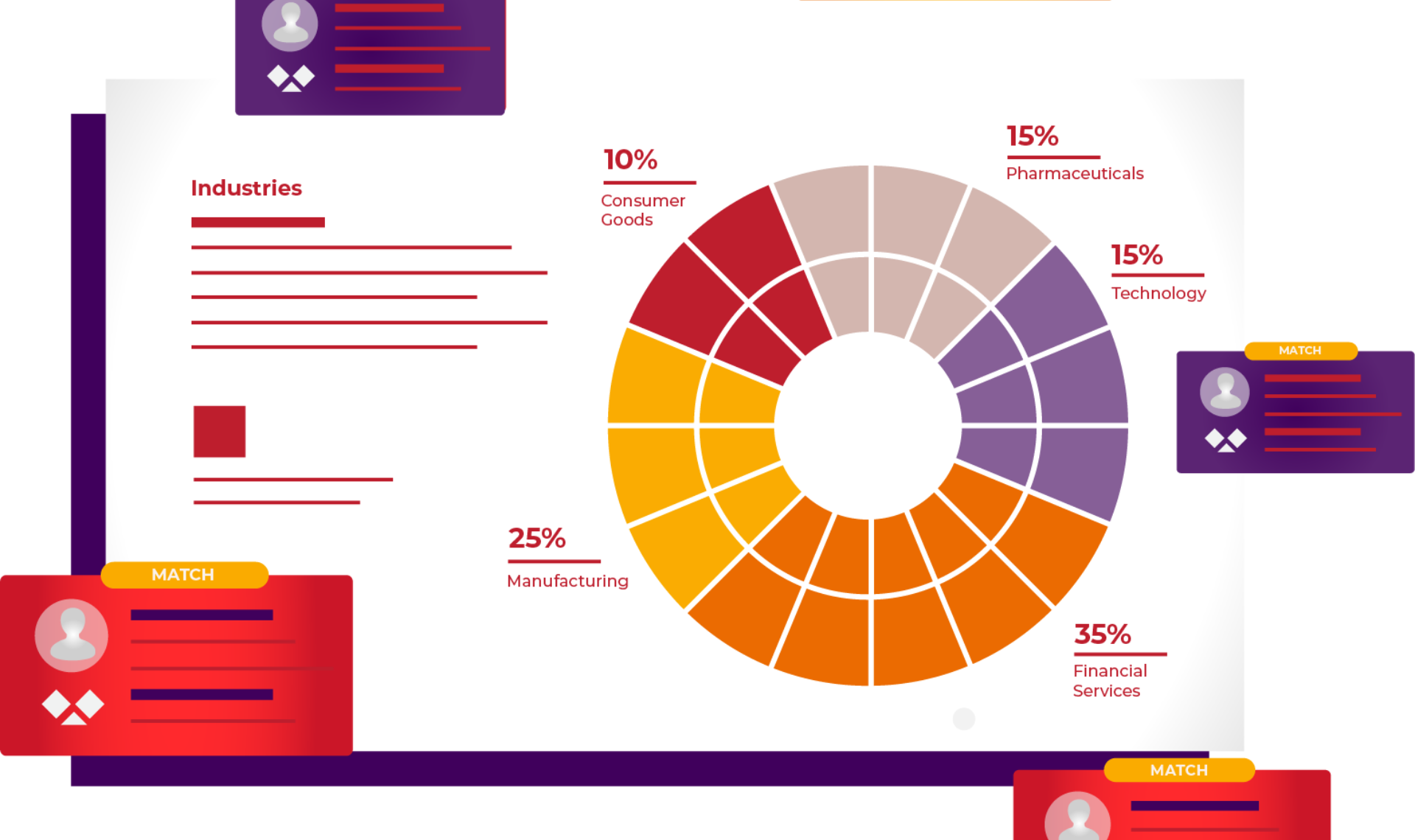 Common applications of talent intelligence - Savannah Group
