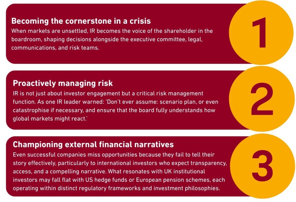 The three responsibilities that make Investor Relations indispensable 